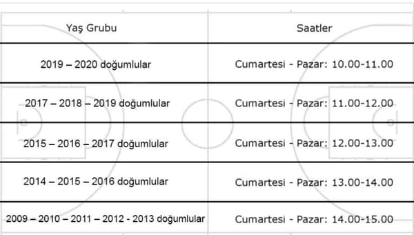 Atılım Basketbol Akademi - 15. Fotoğraf