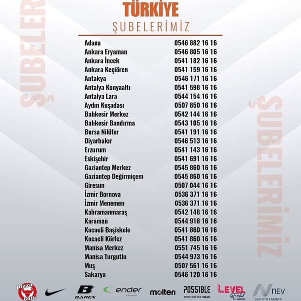 Cedi Osman Academy Keçiören - 8. Fotoğraf Cedi Osman Academy Keçiören - 8. Fotoğraf