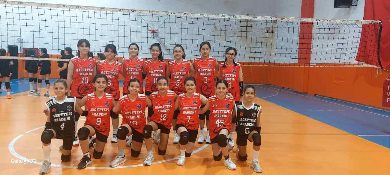 Hacettepe Akademi Spor Kulübü - Batıkent