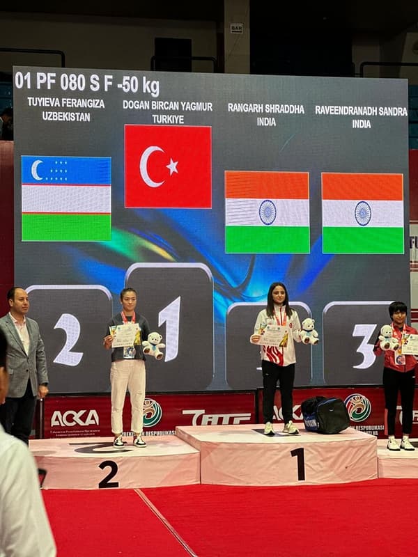 Jet Spor Kulübü - İncek - 19. Fotoğraf Jet Spor Kulübü - İncek - 19. Fotoğraf