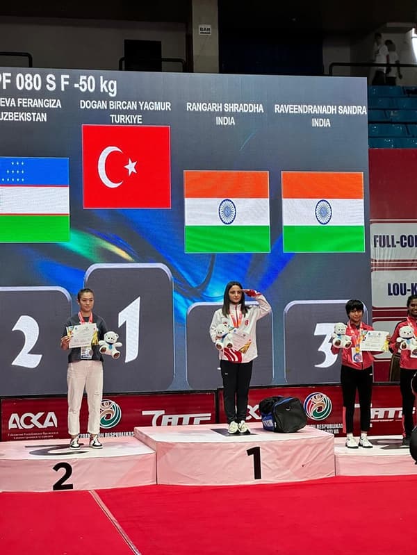 Jet Spor Kulübü - İncek - 16. Fotoğraf Jet Spor Kulübü - İncek - 16. Fotoğraf